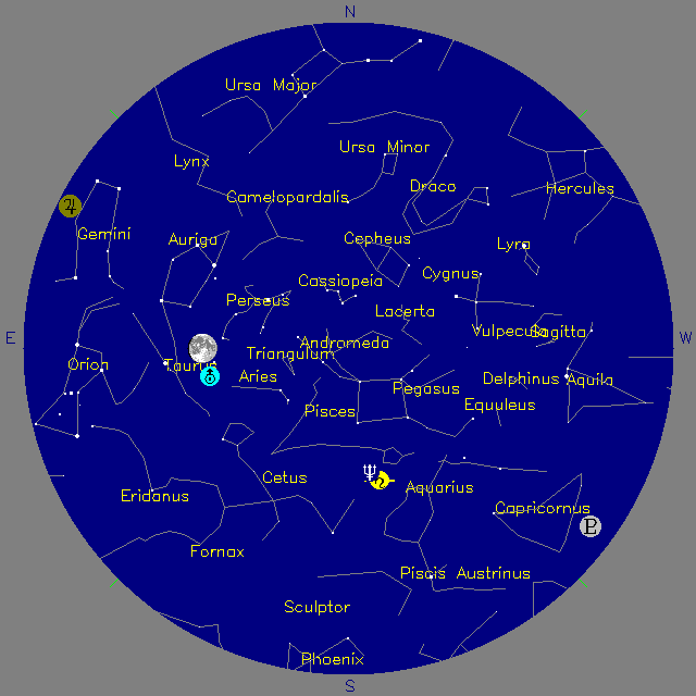 Sky Chart