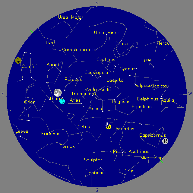Sky Chart