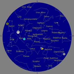 Sky Chart - click to enlarge