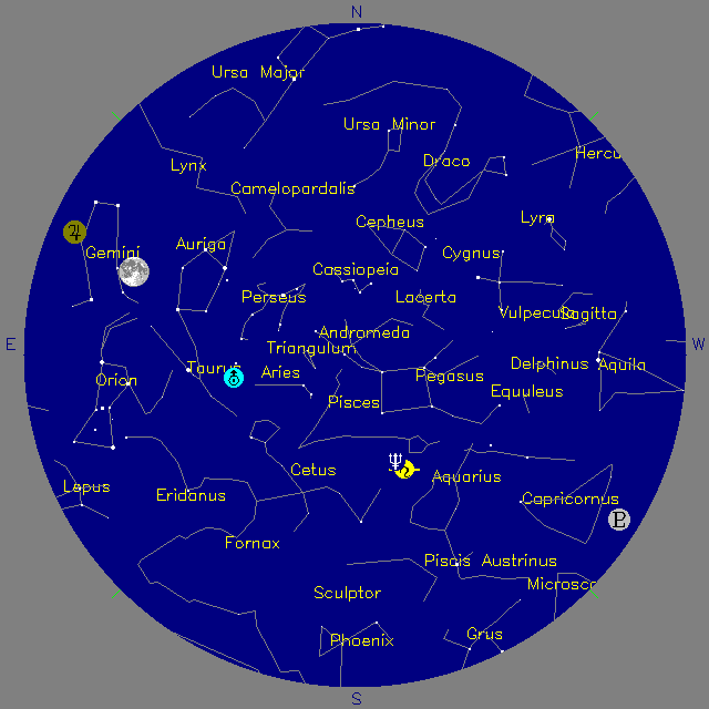 Sky Chart