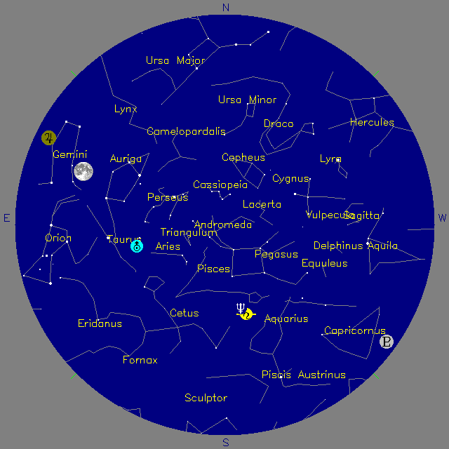 Sky Chart