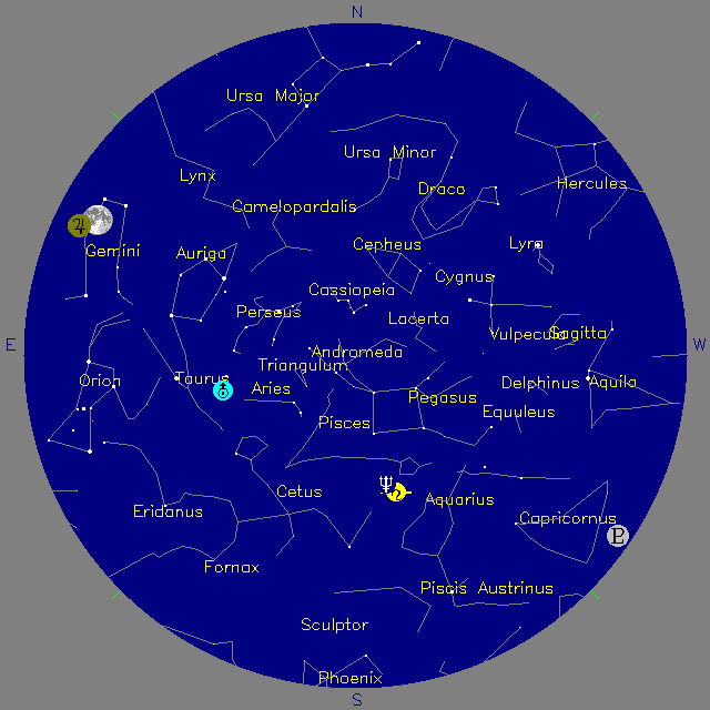Sky Chart