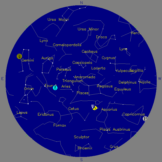 Sky Chart