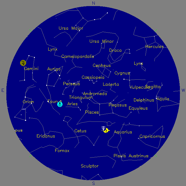 Sky Chart