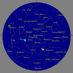 Sky Chart - click to enlarge