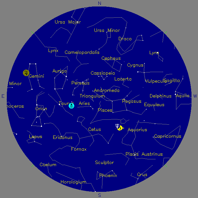 Sky Chart