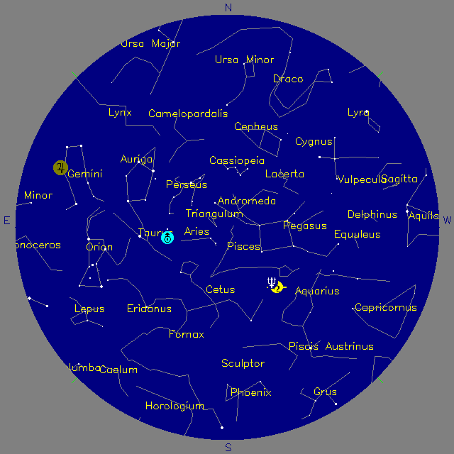 Sky Chart