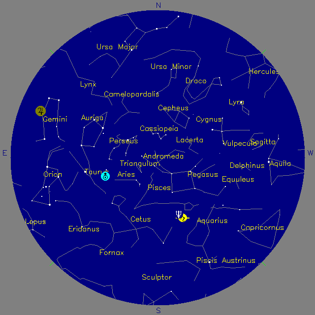 Sky Chart
