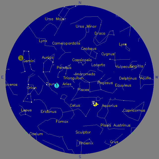 Sky Chart