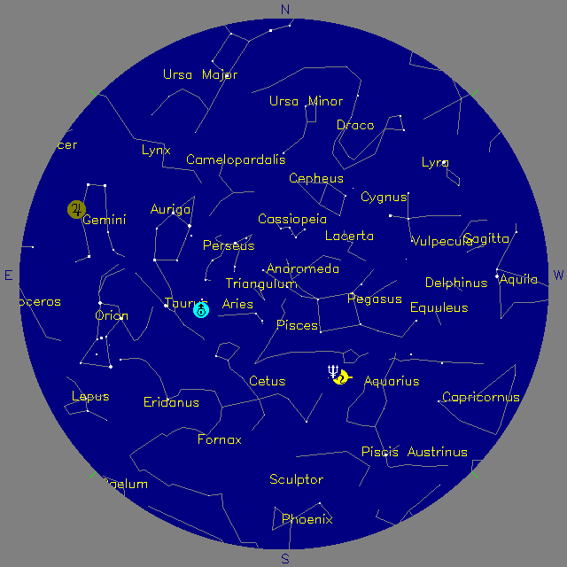Sky Chart