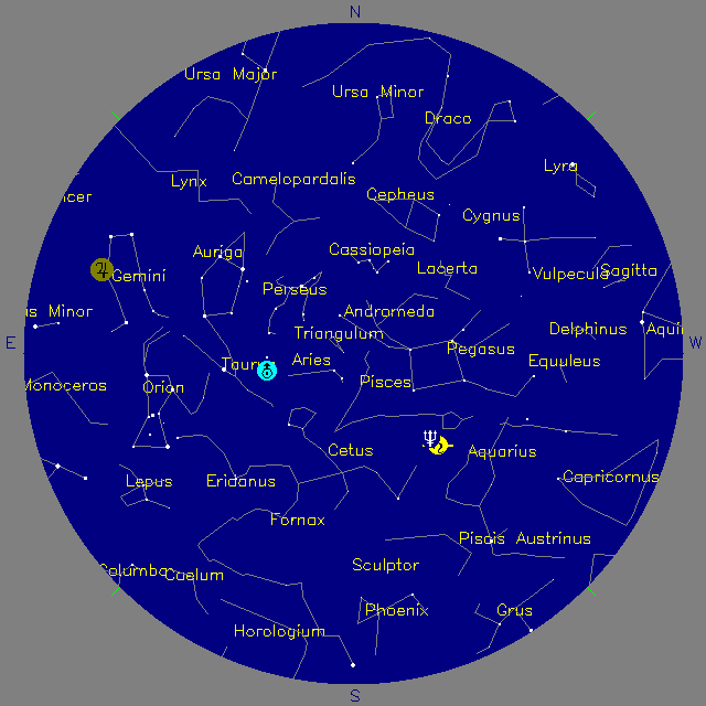 Sky Chart
