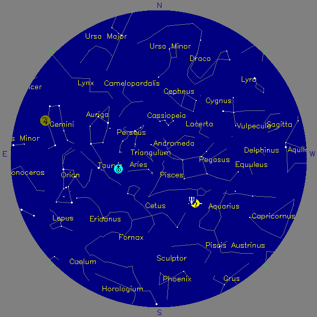 Sky Chart