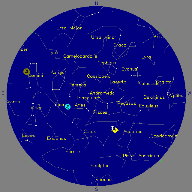 Sky Chart