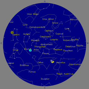Sky Chart - click to enlarge