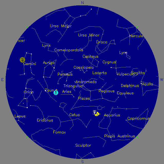 Sky Chart