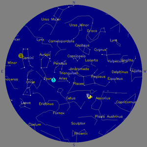 Sky Chart - click to enlarge