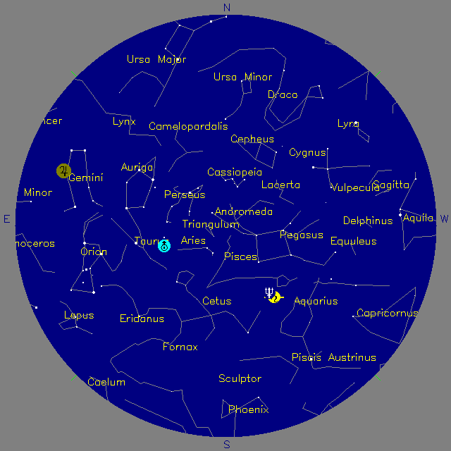 Sky Chart