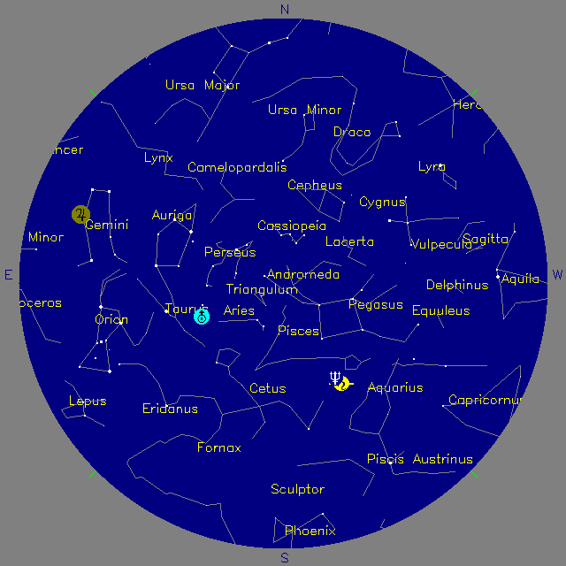 Sky Chart