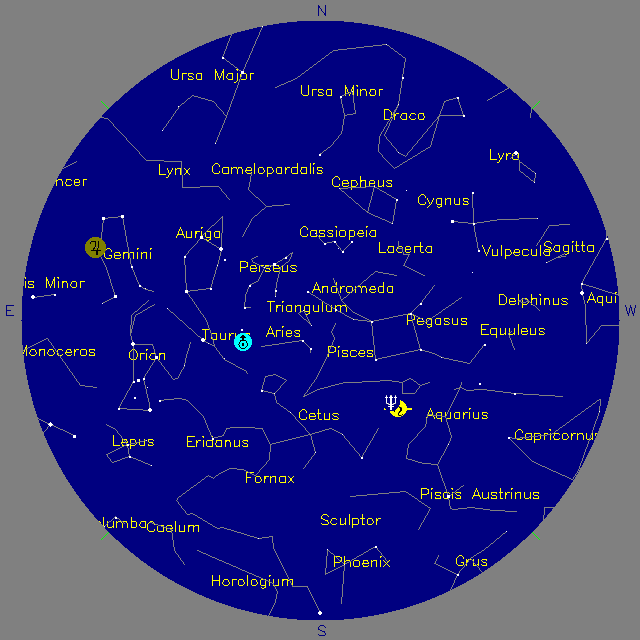 Sky Chart