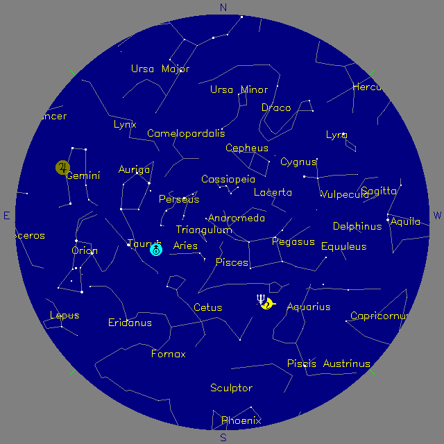 Sky Chart