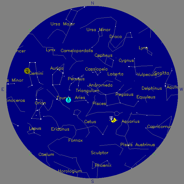 Sky Chart