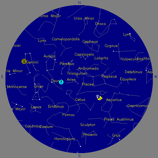 Sky Chart