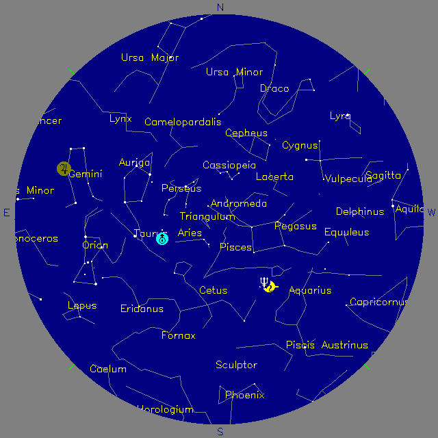 Sky Chart