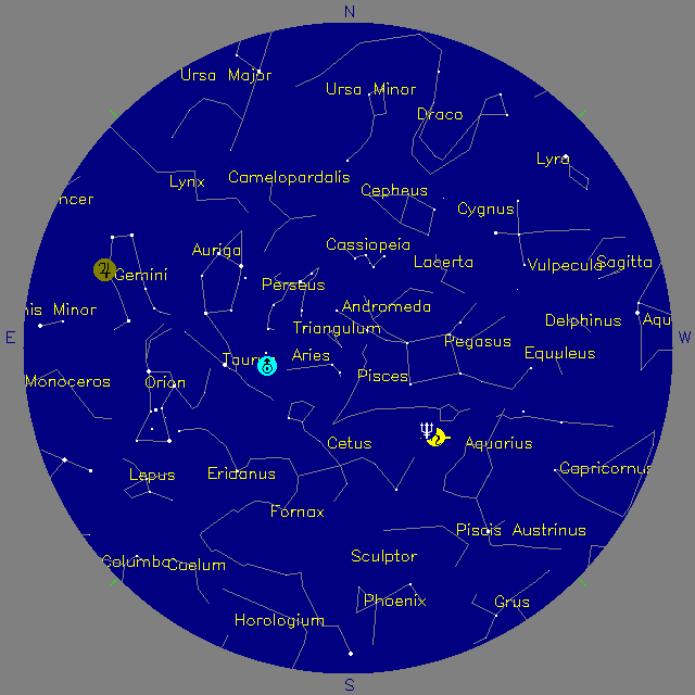 Sky Chart
