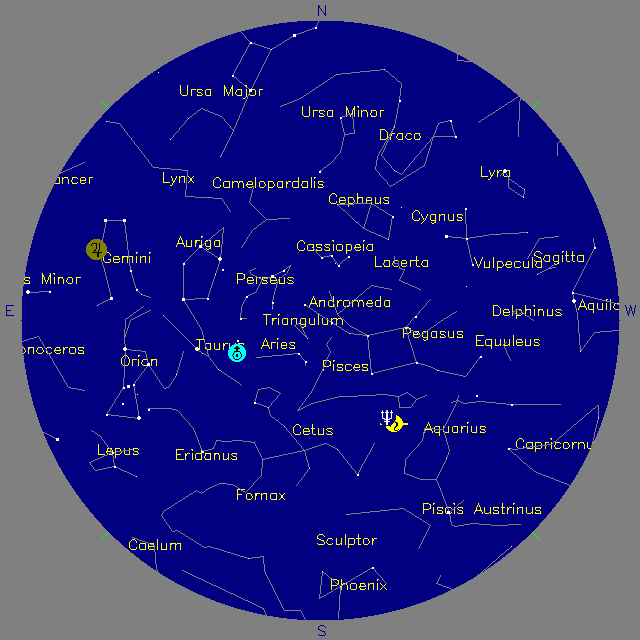 Sky Chart
