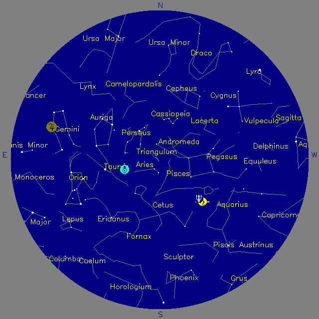 Sky Chart