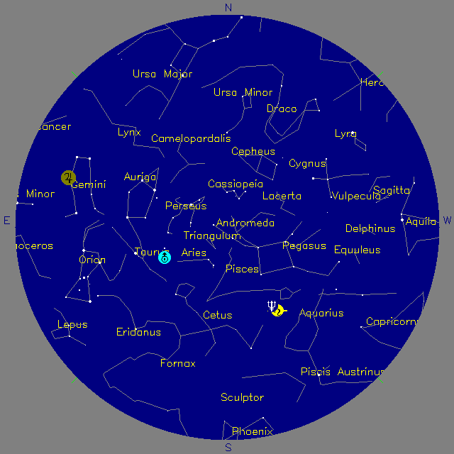 Sky Chart