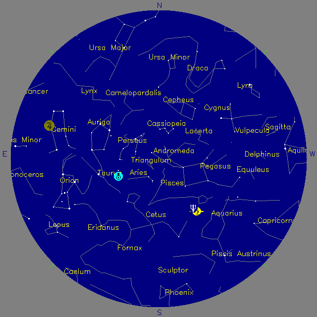 Sky Chart
