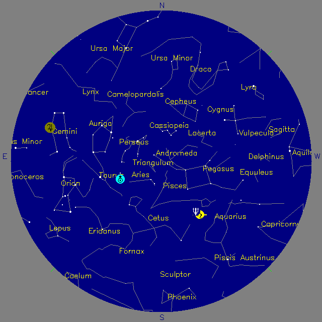Sky Chart