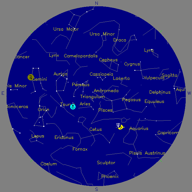 Sky Chart