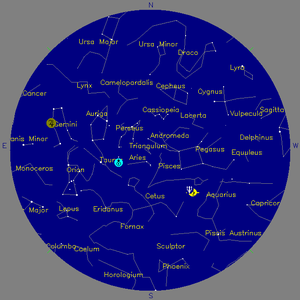 Sky Chart - click to enlarge