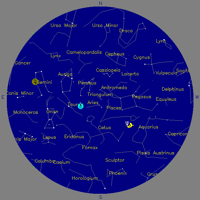 Sky Chart