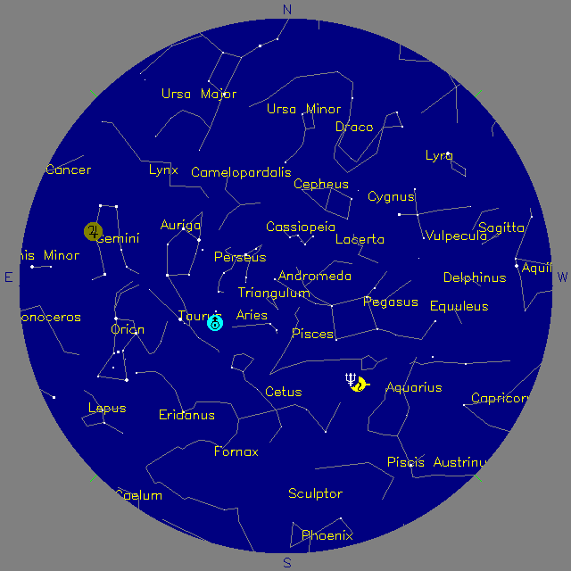 Sky Chart