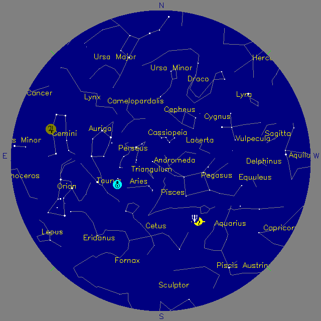 Sky Chart