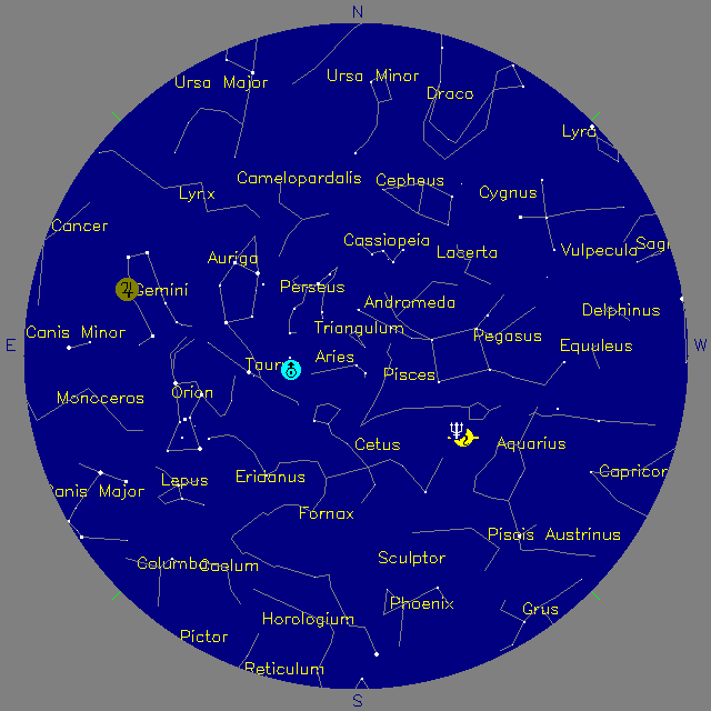 Sky Chart