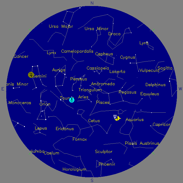 Sky Chart