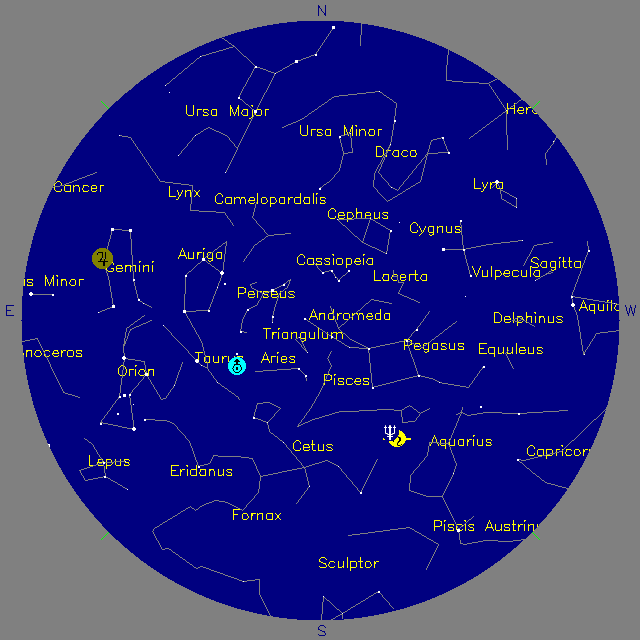 Sky Chart
