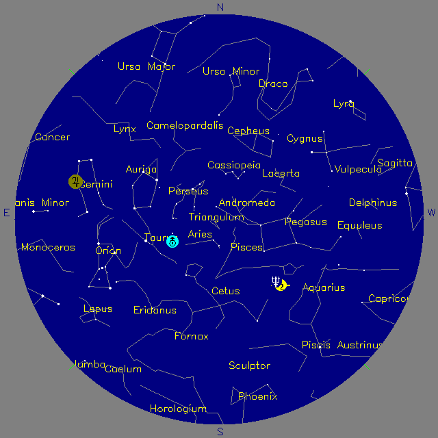 Sky Chart