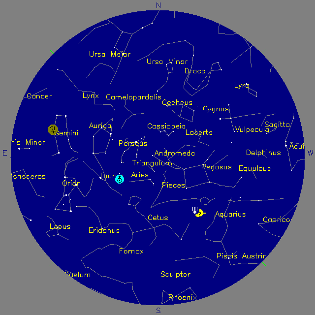 Sky Chart