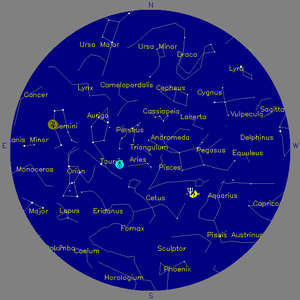 Sky Chart - click to enlarge