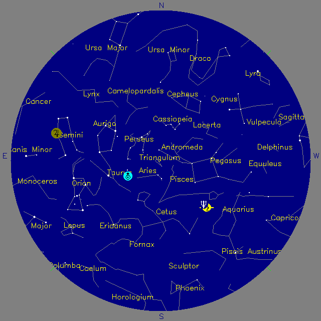 Sky Chart