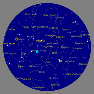 Sky Chart - click to enlarge