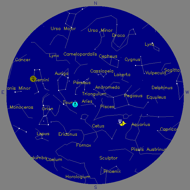 Sky Chart
