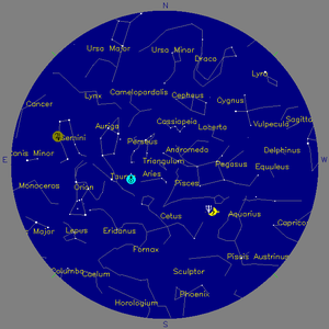 Sky Chart - click to enlarge
