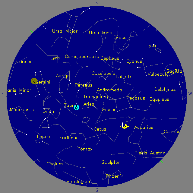 Sky Chart