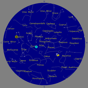Sky Chart - click to enlarge